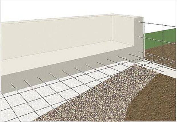 【安心を支える「鉄筋入りコンクリートベタ基礎」】ベタ基礎は地面全体を基礎で覆うため、建物の加重を分散して地面に伝えることができ、不同沈下に対する耐久性や耐震性を向上することができます。

