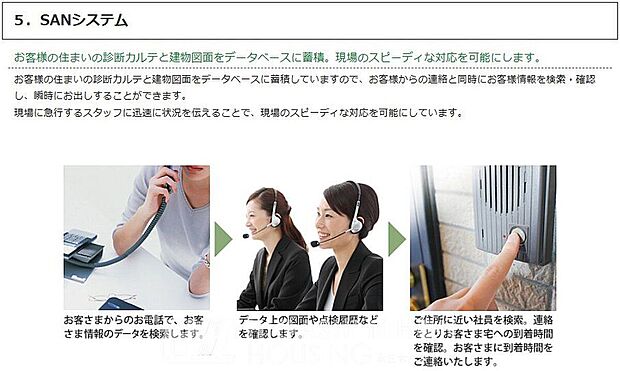 【その他】住まいの診断カルテと建物図面をデータベースで一括管理。お客様からの連絡と同時に情報検索が可能で、現場の状況に合わせたスピーディな対応を実現します。