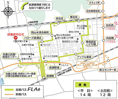 交通図