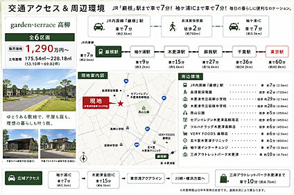 交通図