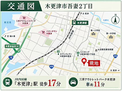 交通図