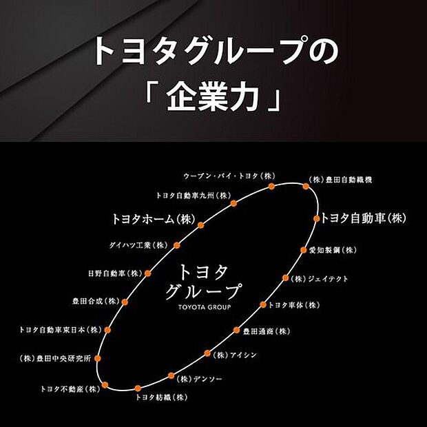 【トヨタグループの企業力】トヨタホームは、トヨタのモノづくりの想いを受け継ぐ、トヨタグループ17社の一員です。世界から信頼されるグループの
経験と技術を最大限に活かし、トヨタホームにしかできない住まいをお届けしています。