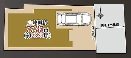 「中野区南台2丁目」の穏やかな環境は子育てファミリーにもオススメの住環境です。 