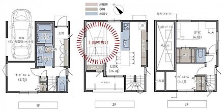 暮らしの快適性・居心地の良い住空間設計です。リビングを中心に、ご家族皆様が充実の暮らしをお送りいただけるプランニングです。 