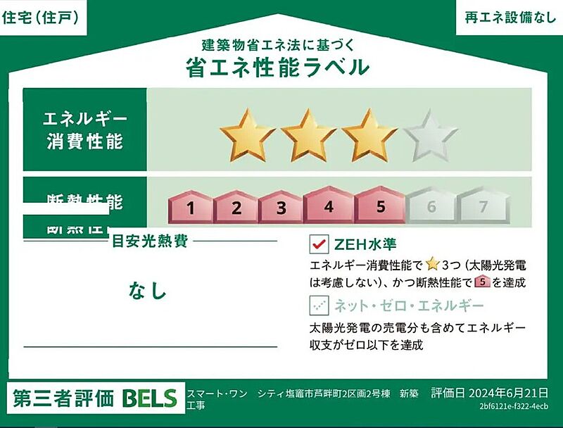 省エネ性能ラベル