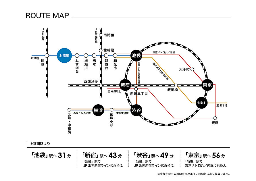 交通図