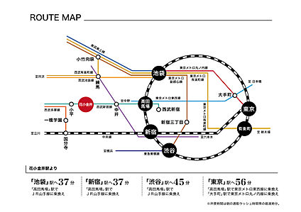 交通図