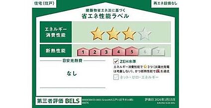 【省エネ性能ラベル】