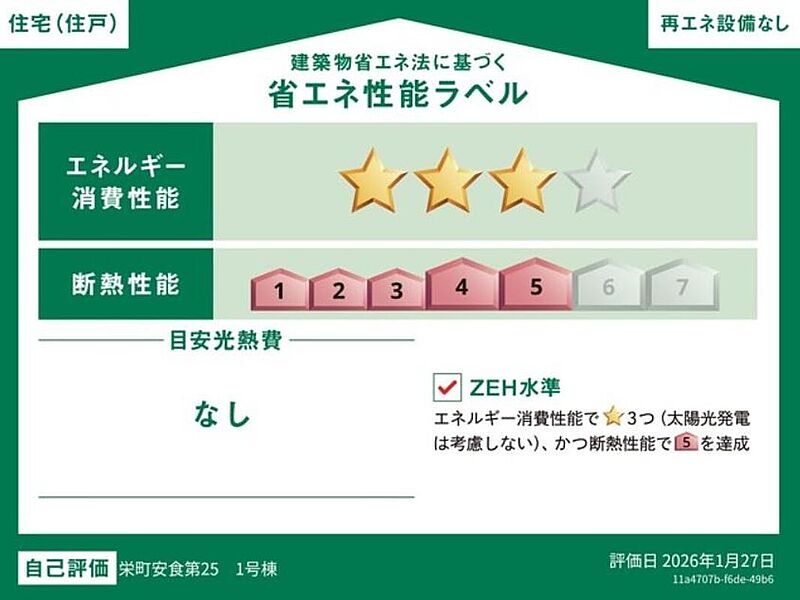 省エネ性能ラベル
