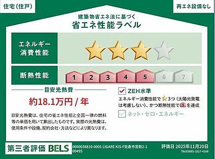 【省エネ性能ラベル】