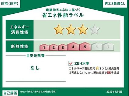 【省エネ性能ラベル】