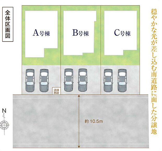 区画図です
