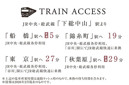 交通図
