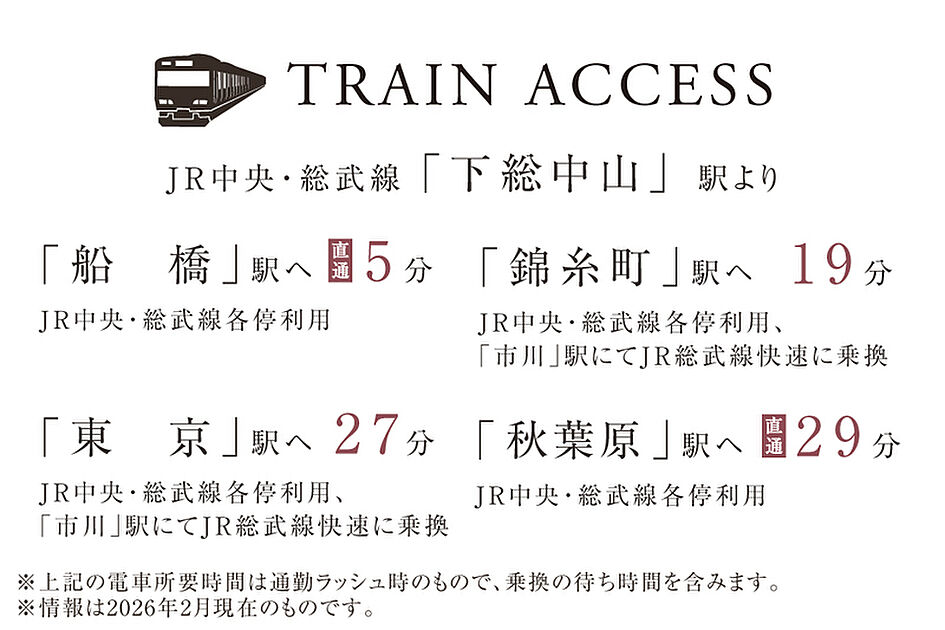 交通図