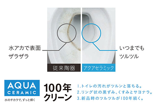 【100年クリーン】※定期的にお掃除しない場合、汚れが付着することがあります。
※アクアセラミックは便器のみに搭載され、タンクには搭載されておりません。