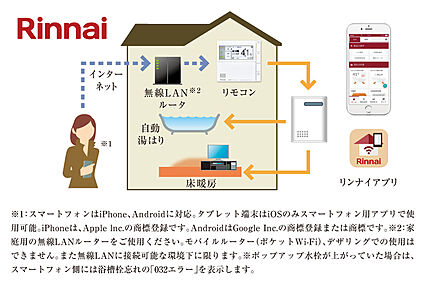 リンナイアプリ