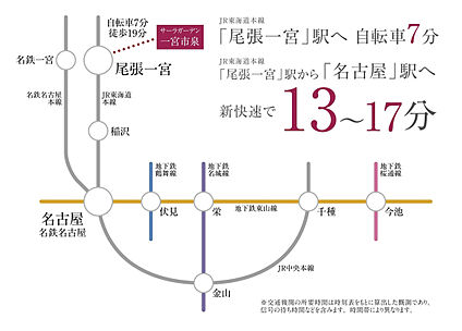 交通図