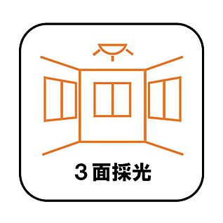 【3面採光】