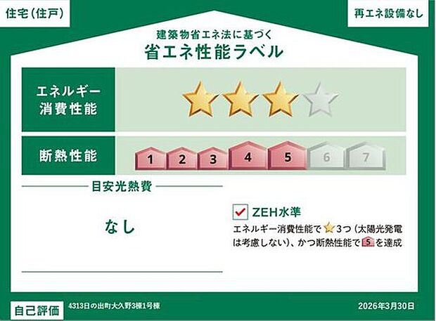 【【省エネ性能ラベル】】こちらの物件はZEH水準を満たした、省エネ性能に優れた物件です。　光熱費を抑えて暮らすことができるだけでなく、「熱の入りにくさ・逃げにくさ」という観点でも影響を受けにくい建物のため、長く快適にお過ごしいただけます♪　※本ラベルは特定の住戸の性能を示すものであり、全ての住戸の性能を示すものではありません。
