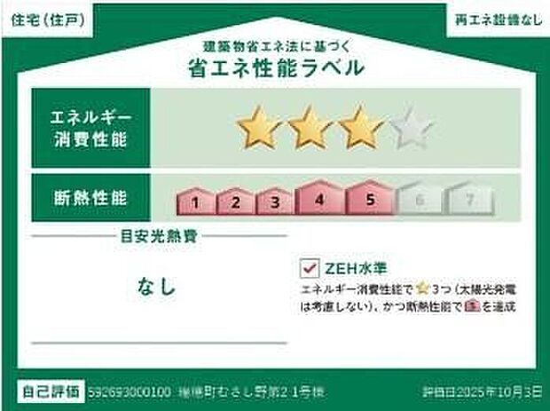 【【省エネ性能ラベル】】こちらの物件はZEH水準を満たした、省エネ性能に優れた物件です。 光熱費を抑えて暮らすことができるだけでなく、「熱の入りにくさ・逃げにくさ」という観点でも影響を受けにくい建物のため、長く快適にお過ごしいただけます♪