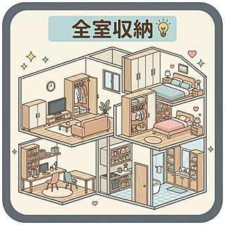 全室収納　
