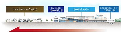 案内図