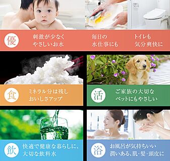 家丸ごと浄水の良水工房