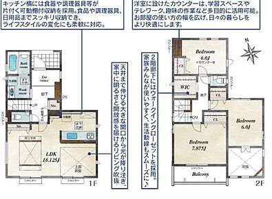 天井まで伸びる大きな開口から光が降り注ぎ、家中に明るさと解放感を届けるリビング吹抜。 