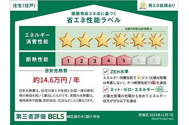 【【省エネ性能ラベル】】こちらの物件はZEH水準を満たした、省エネ性能に優れた物件です。 光熱費を抑えて暮らすことができるだけでなく、「熱の入りにくさ・逃げにくさ」という観点でも影響を受けにくい建物のため、長く快適にお過ごしいただけます♪ ※本ラベルは特定の住戸の性能を示すものであり、全ての住戸の性能を示すものではありません。