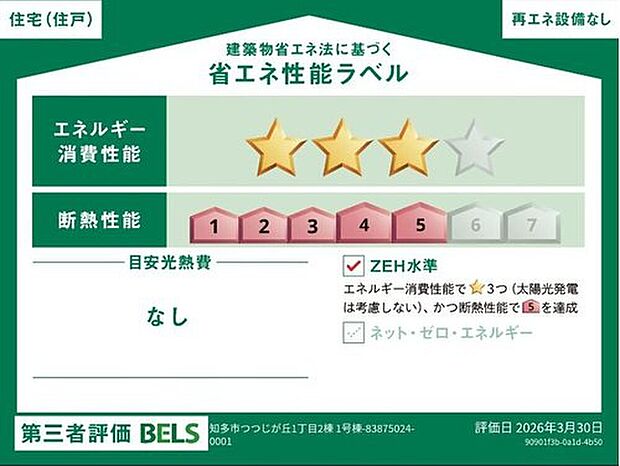 【省エネ性能ラベル】こちらの物件はZEH水準を満たした、省エネ性能に優れた物件です。光熱費を抑えて暮らすことができるだけでなく、「熱の入りにくさ・逃げにくさ」という観点でも影響を受けにくい建物のため、長く快適にお過ごしいただけます♪※本ラベルは特定の住戸の性能を示すものであり、全ての住戸の性能を示すものではありません。

