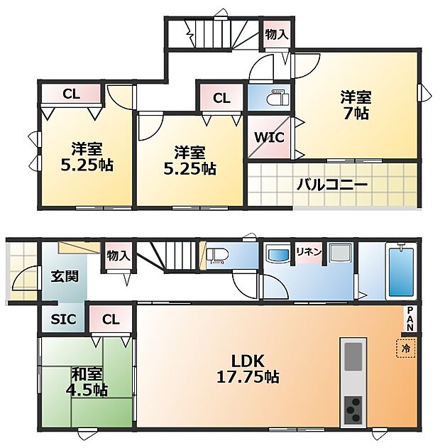 全室南向きで陽当たりの良い間取りです