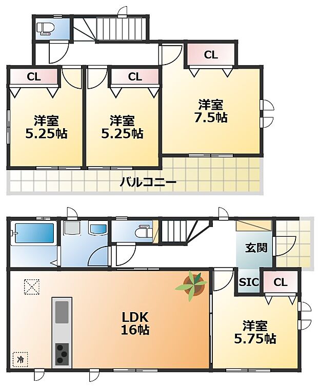 全室南向きで陽当たりの良い間取りです