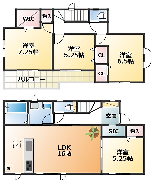 全室南向きで陽当たりの良い間取りです