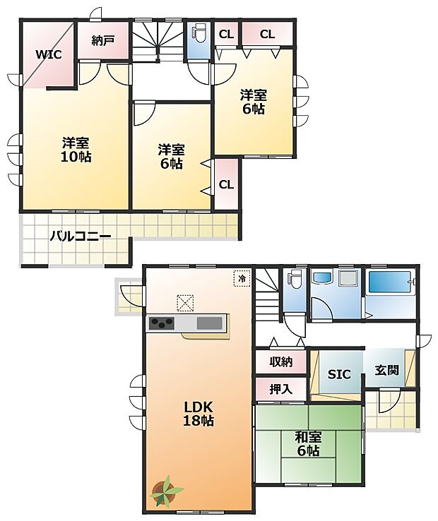 全室南向きで陽当たりの良い間取りです