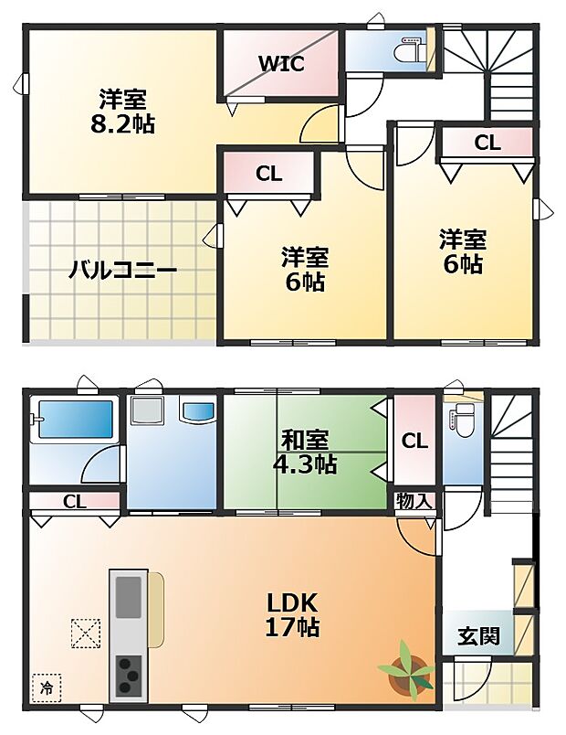 【4LDK】【土地+建物+外構】すべてコミ♪頭金なしでご購入可能♪ マイカーやショッピングローンも「おまとめローン」がご利用できます。 毎月の支出がぐっと抑えられ、子育てや貯金、日々のお買い物に余裕が持てます。