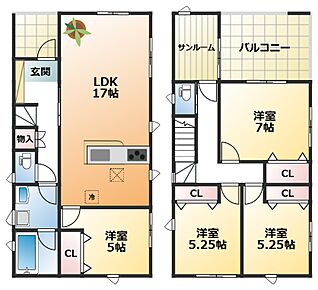 【土地+建物+外構】すべてコミ♪頭金なしでご購入可能♪ マイカーやショッピングローンも「おまとめローン」がご利用できます。 毎月の支出がぐっと抑えられ、子育てや貯金、日々のお買い物に余裕が持てます。 