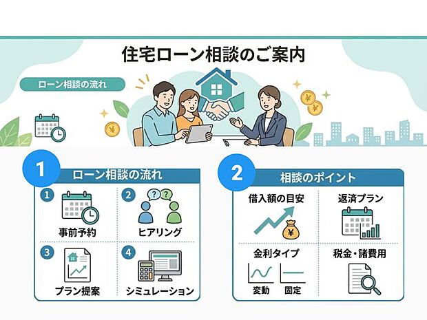 【4LDK】ぜひ一度見ていただきたい、「福岡市西区生の松原1丁目第1-1棟(1号棟)」です。ファミリーマート 下山門駅前店まで徒歩6分と近場にコンビニがあるのもポイント。浴室乾燥機のあるお風呂場は洗濯物を干すときにも便利です。当社では、福岡市西区エリアや筑肥線下山門付近での一戸建て情報をご紹介致します。まずはお気軽にお問い合わせ下さい。