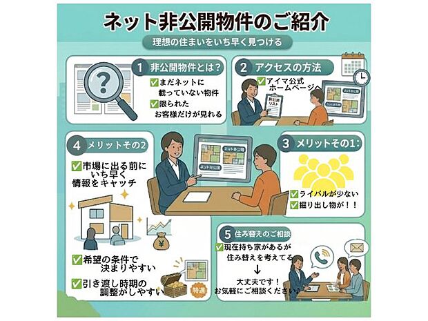 【4LDK】西鉄大牟田線大橋駅周辺への引っ越しをお考えなら「福岡市南区屋形原3丁目第10-3棟(2号棟)」。ファミリー向けのポイント、福岡市立東花畑小学校が徒歩9分のところにあります。こちらは南向きの物件です。ぜひ一度ご覧ください。福岡市南区には多種多様な一戸建てがございますので、マイホームの購入をお考えなら、ぜひ当社までご連絡ください。お待ちしております。