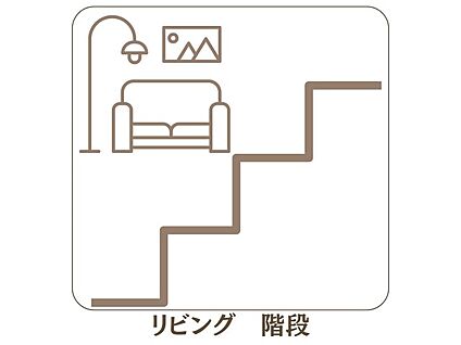 ウォークインクローゼット