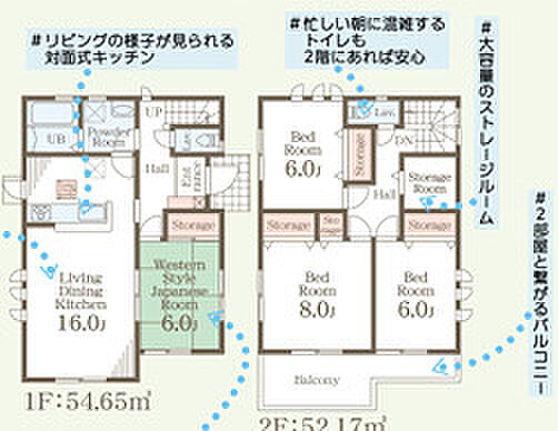 【4LDK+S(納戸)】建設住宅性能評価付なので万一の時も専門機関が対応してくれます。建物面積は106.82平米となっており広さも十分ではないでしょうか。システムキッチンは必要な物が組み込まれているため、すぐ調理できます。4SLDKの間取りです。多種多様な不動産情報を取り扱う当社なら、きっとお客様の住まい探しに役立てることでしょう。お引っ越しをお考えの方は是非お問い合わせください(^^)