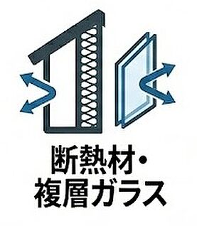省エネ性能