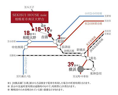 交通図