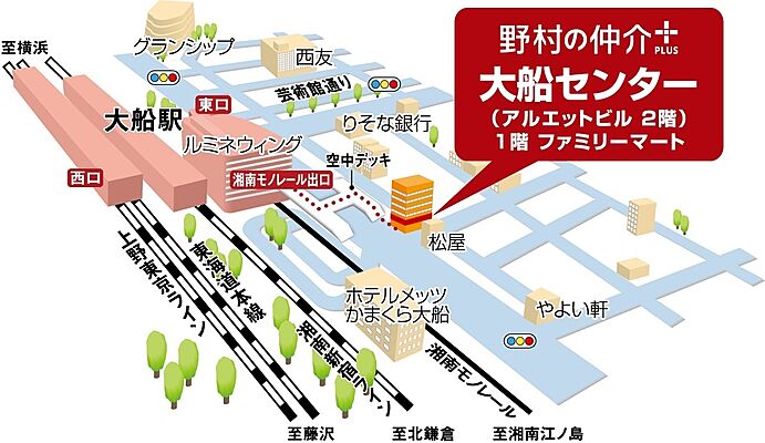 野村不動産ソリューションズ株式会社 大船センターの周辺地図