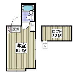 モイドーマ新代田 ワンルームの間取図画像