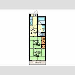西北コーポ 2階2DKの間取り
