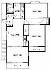 物件の間取り