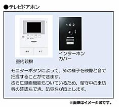 シャーメゾンみどり A0101 ｜ 岡山県岡山市北区東古松３丁目住居表示未定（賃貸マンション1LDK・1階・42.41㎡） その6