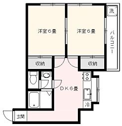 サンハイツ大森 2DKの間取図画像