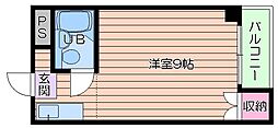 ファンシー都島 ワンルームの間取図画像