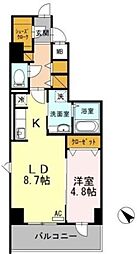 JR中央線 豊田駅 徒歩3分